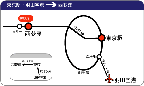 ��芷���ē��} �����w�E�H�c��`������Ŋ��w�̐����E�w�E�g�ˎ��w�ւ͓����w����JR�������ɏ���30���ł��B�H�c��`���炨�z���̕��́A�l�����܂Ń��m���[���A�l��������R����œ����w�ō~��AJR�������ɏ�芷���Ă��������B�H�c���琼���E�܂ł�1���Ԃ�����܂��B�����E����̓o�X5�����k��12���A�g�ˎ�����̓o�X10���ł��B